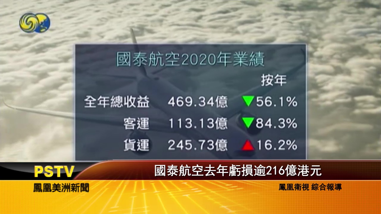 国泰航空去年亏损逾216亿港元