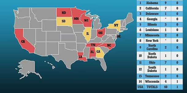 儿童罕见肝炎病例扩散到全美14个州