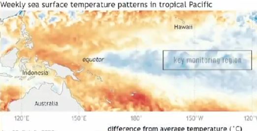 厄尔尼诺现象形成 南加州或将迎来更多降雨